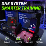 Skottmätare - Xtreme Hockey Radar